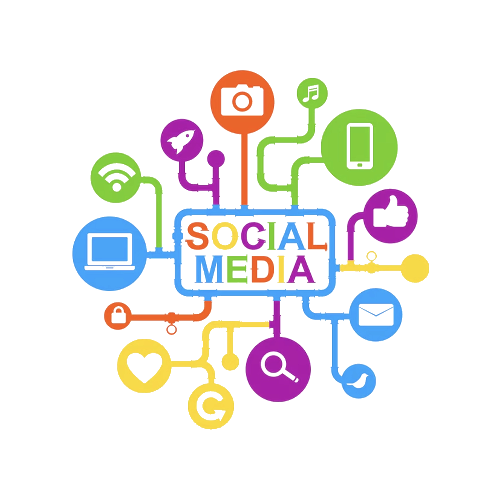 Social media ad managers