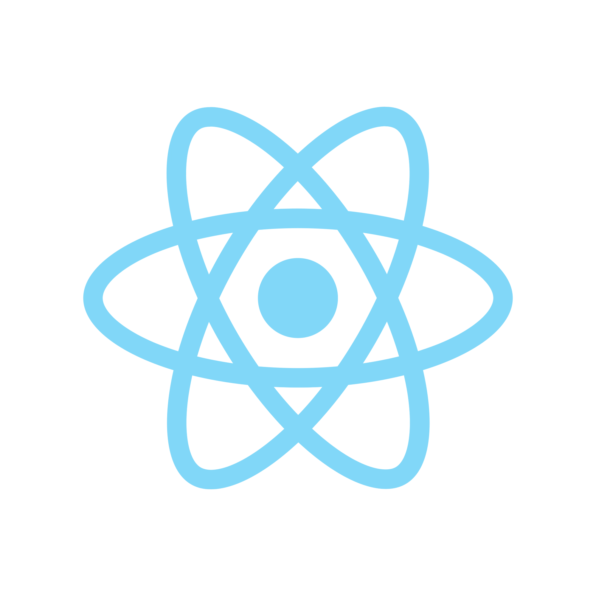 React.js